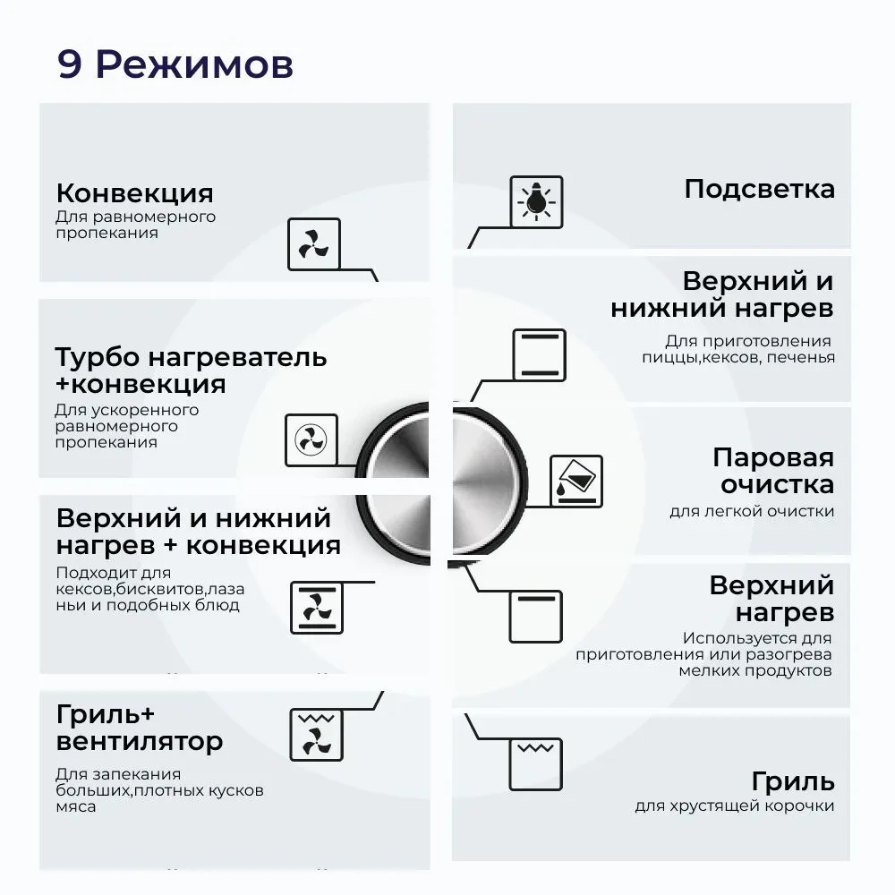 Товар Компактный духовой шкаф Delvento V4ER59001 VSK2292473