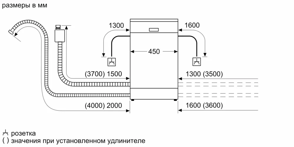 Товар Встраиваемая посудомоечная машина Bosch SPV6EMX65Q VSK2297031