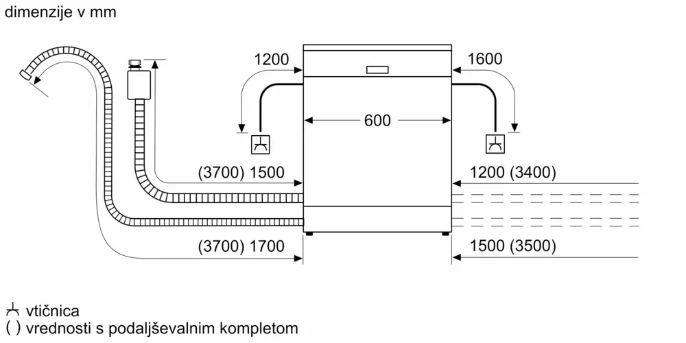Товар Встраиваемая посудомоечная машина Bosch SMV25EX02E VSK2301167